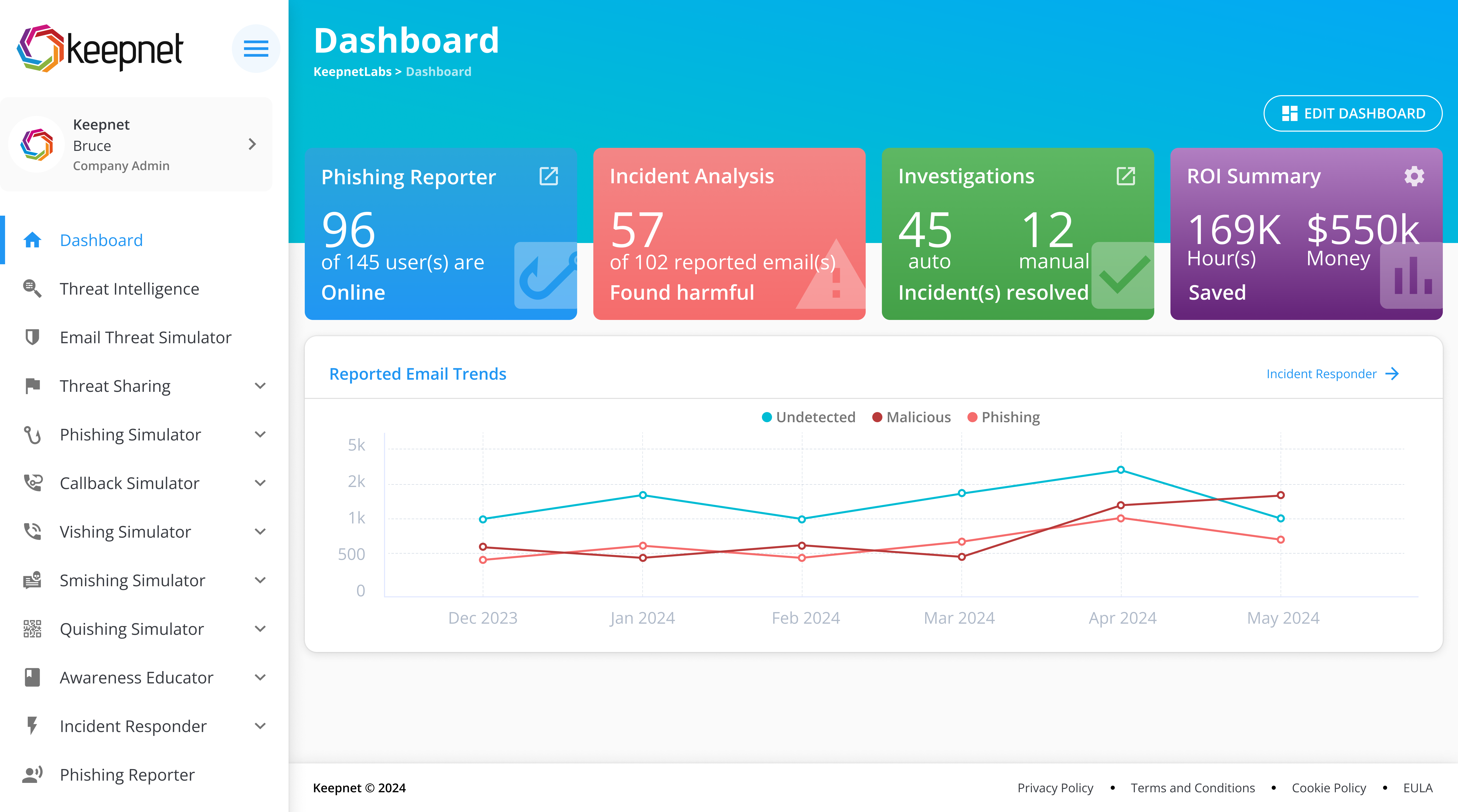 screenshot of Keepnet Labs